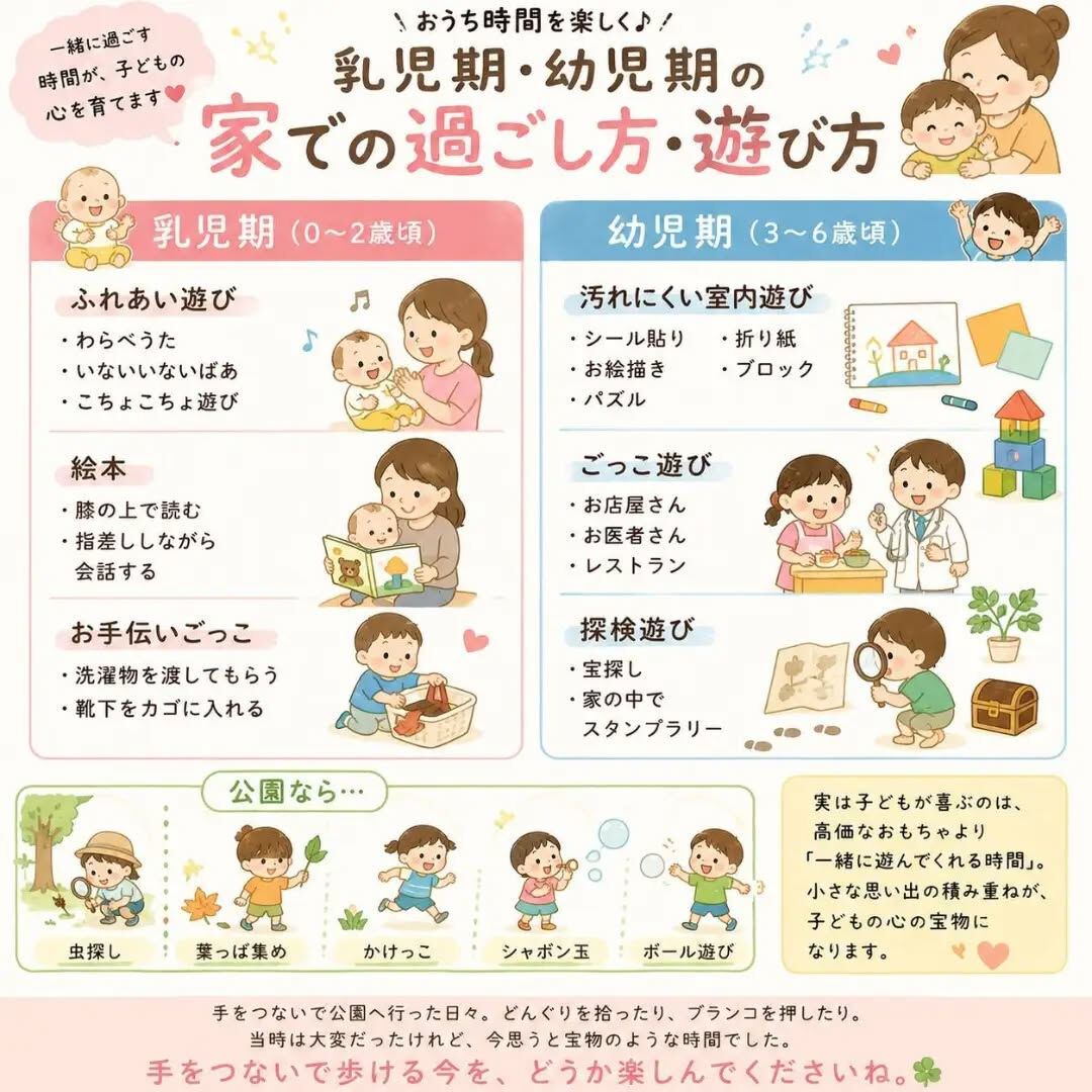 わが子が小さい頃、